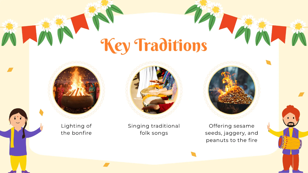 Free Lohri Presentation Template to Edit Online