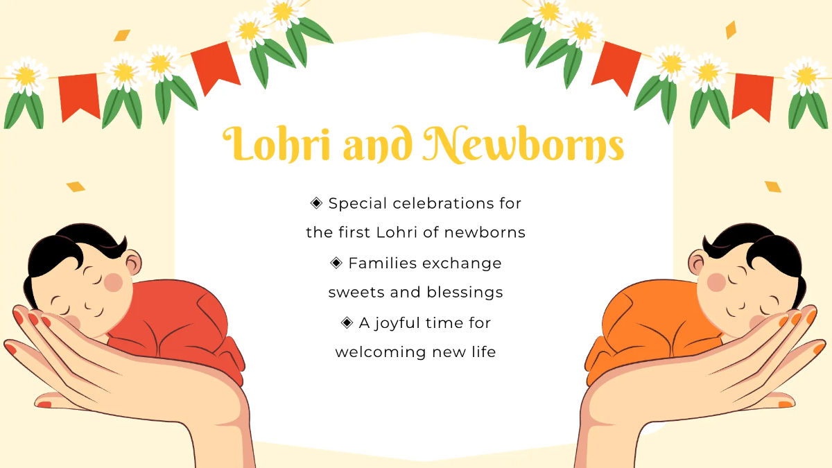 Free Lohri Presentation Template to Edit Online