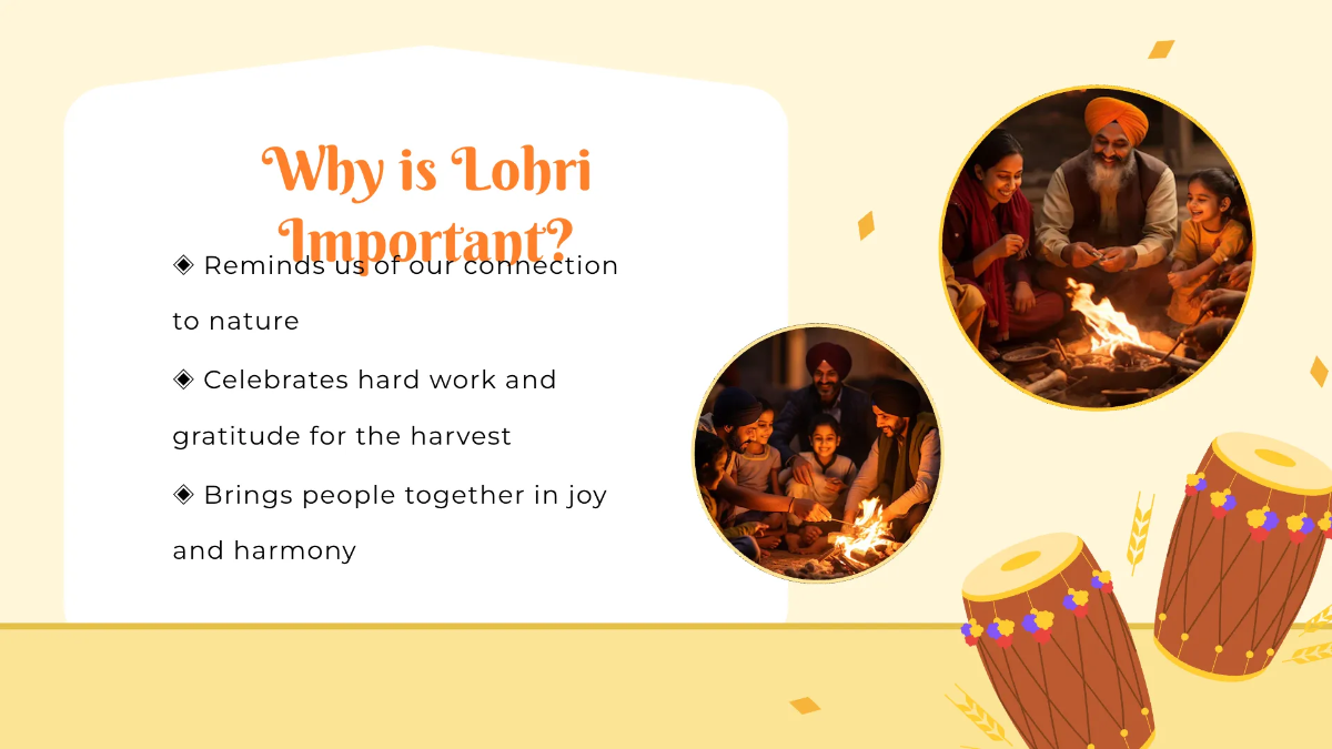 Free Lohri Presentation Template to Edit Online