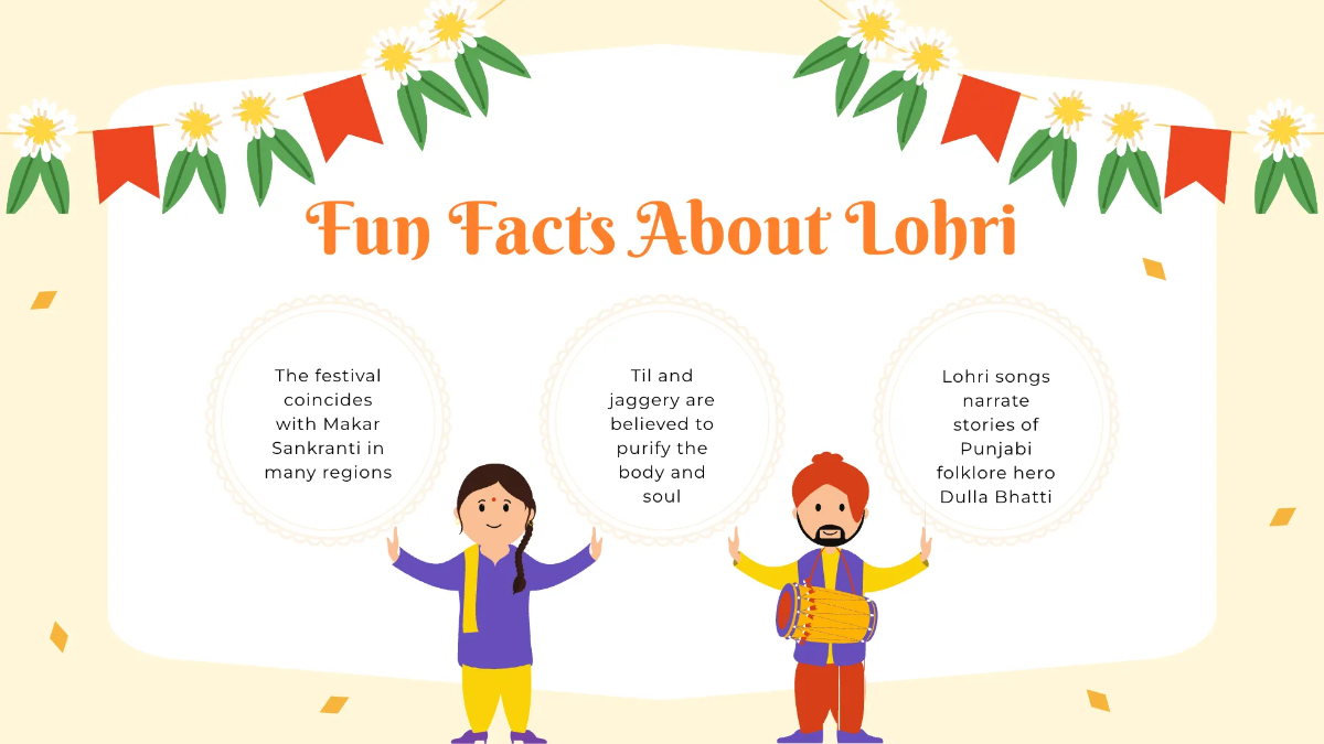 Free Lohri Presentation Template to Edit Online