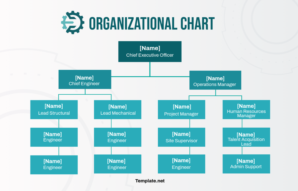 Free Engineering Company Organizational Chart Template