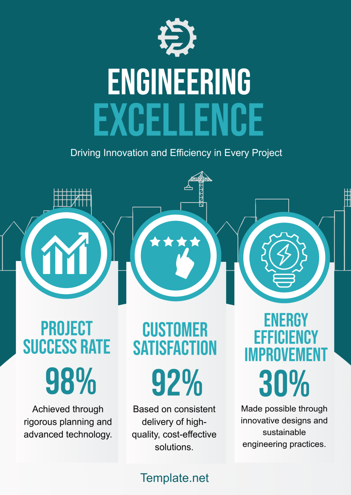 Free Engineering Company Infographics Template - Edit Online & Download