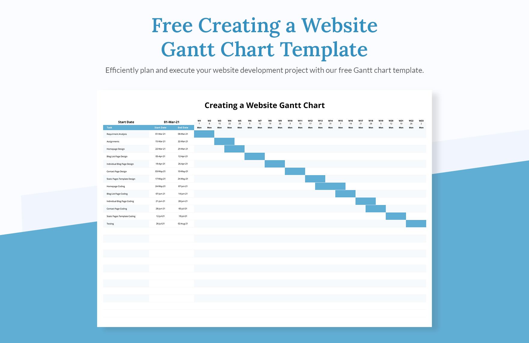 Creating a Website Gantt Chart Template