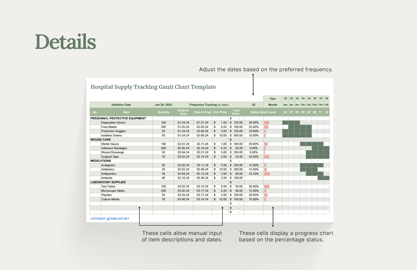 Hospital Supply Tracking Gantt Chart Template