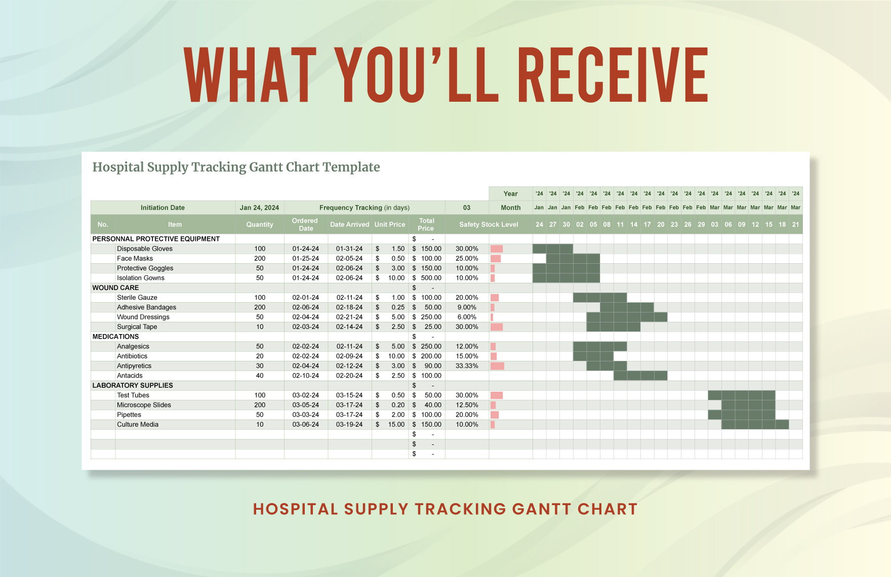 Hospital Supply Tracking Gantt Chart Template