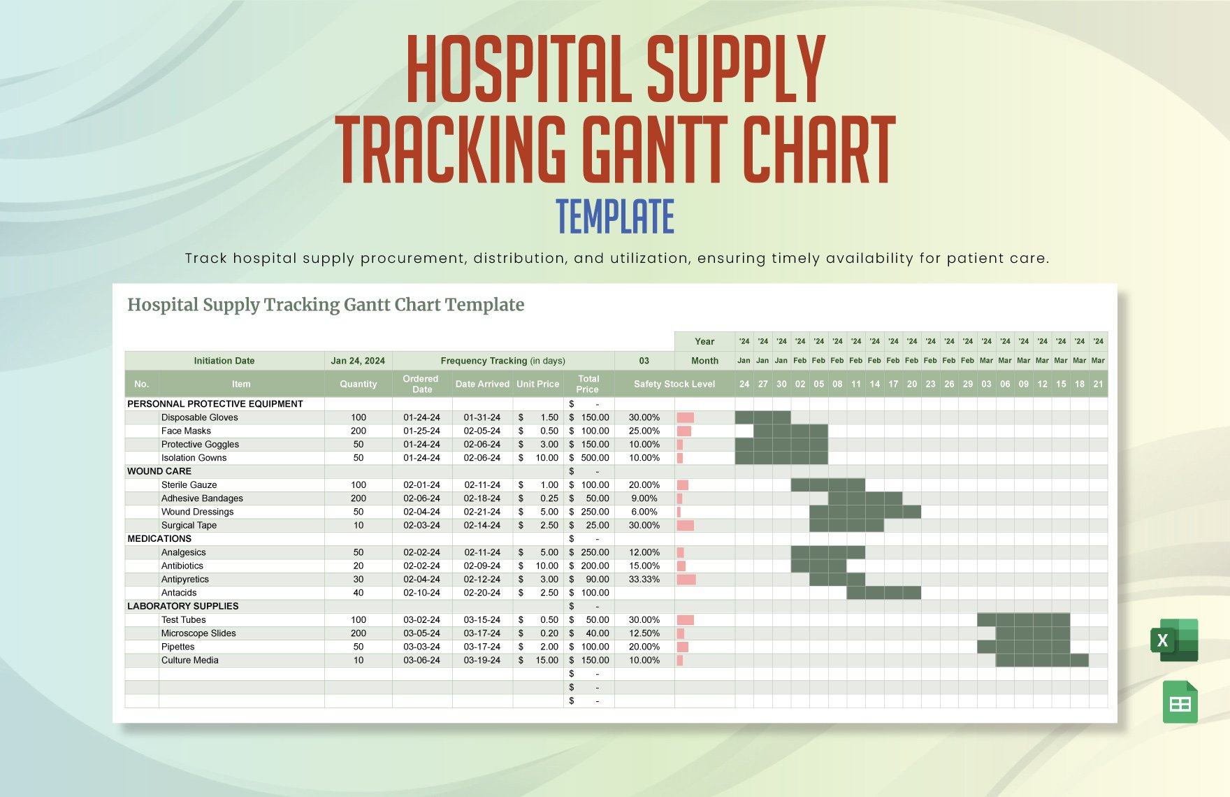 Hospital Supply Tracking Gantt Chart Template in Excel, Google Sheets