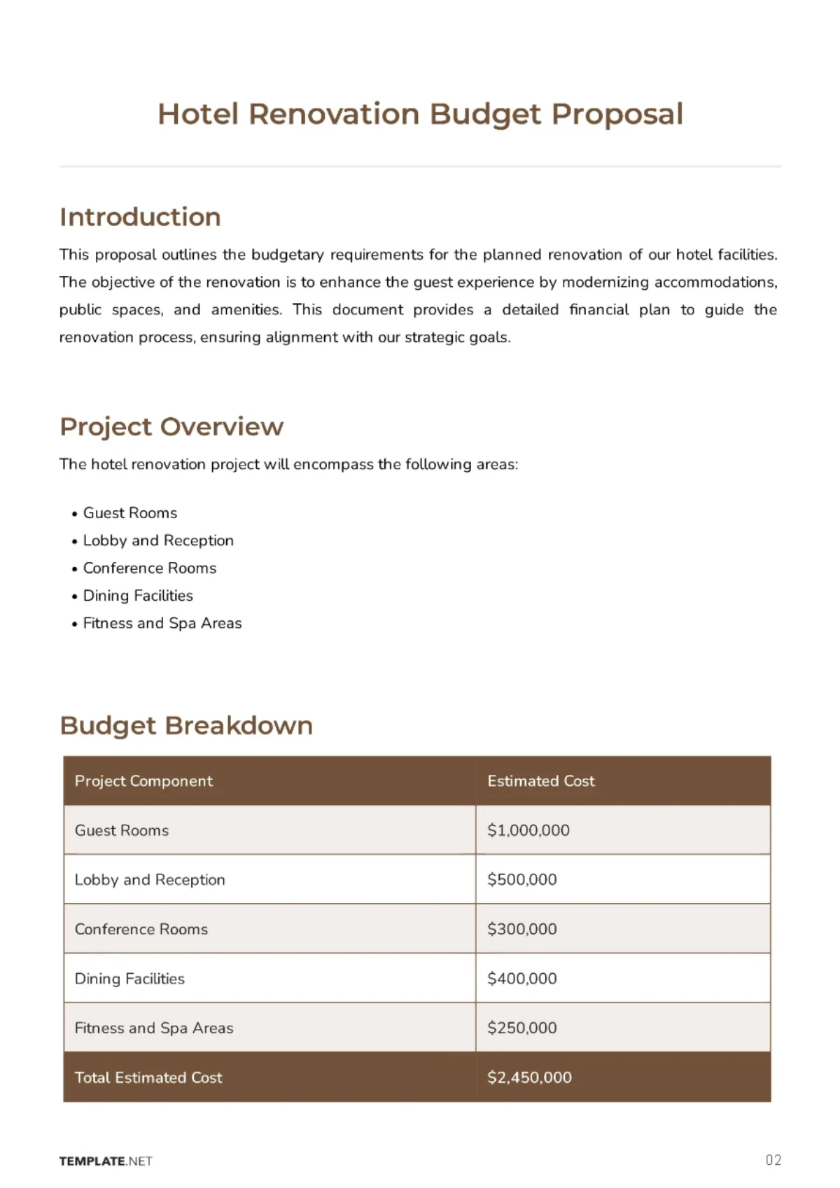 Free Hotel Renovation Budget Proposal Template to Edit Online