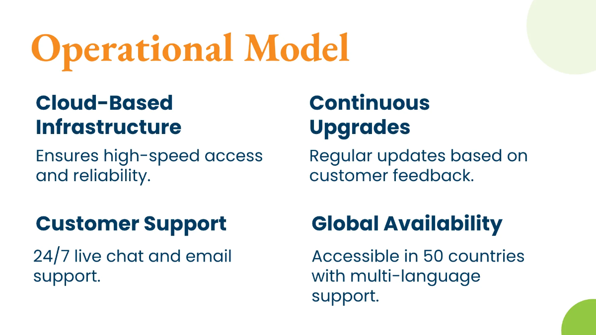 Free Entrepreneur Pitch Deck Template to Edit Online