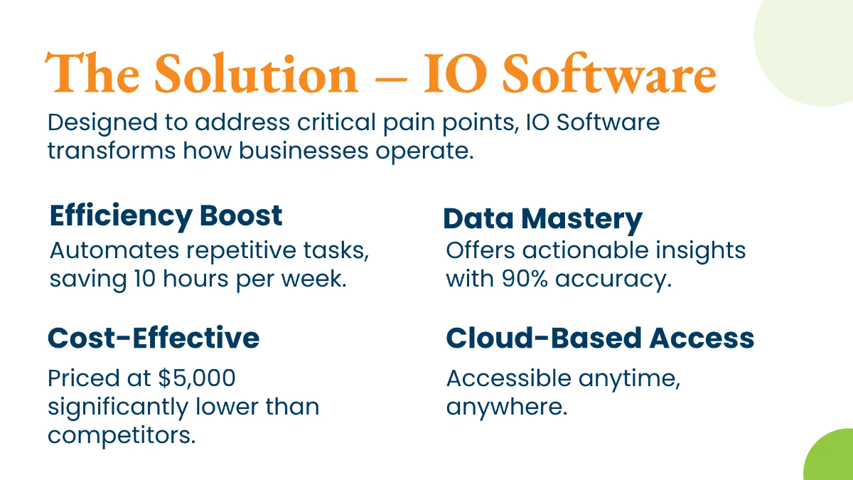 Free Entrepreneur Pitch Deck Template to Edit Online