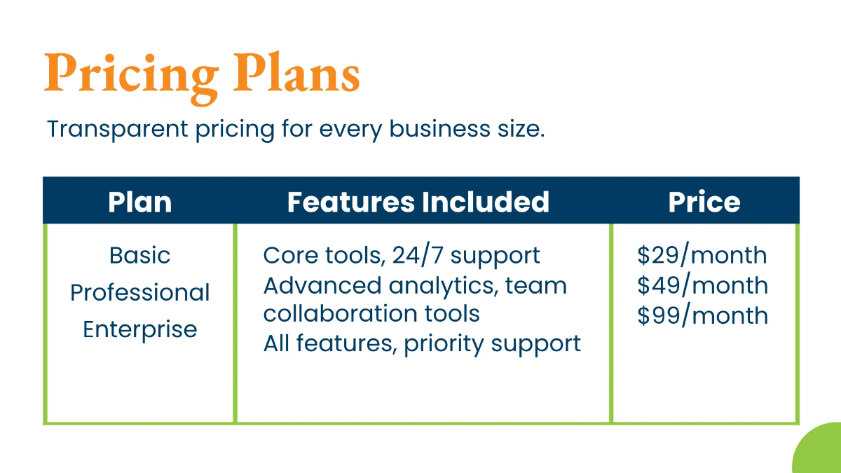Free Entrepreneur Pitch Deck Template to Edit Online