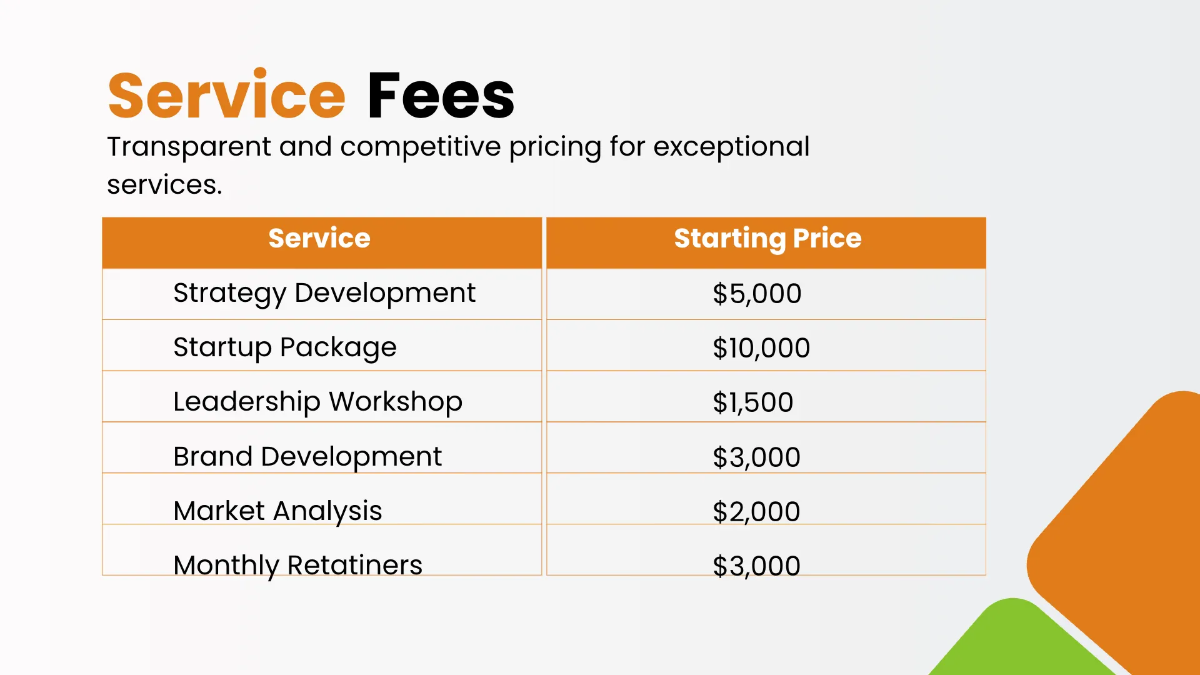 Free Entrepreneur Presentation Template to Edit Online