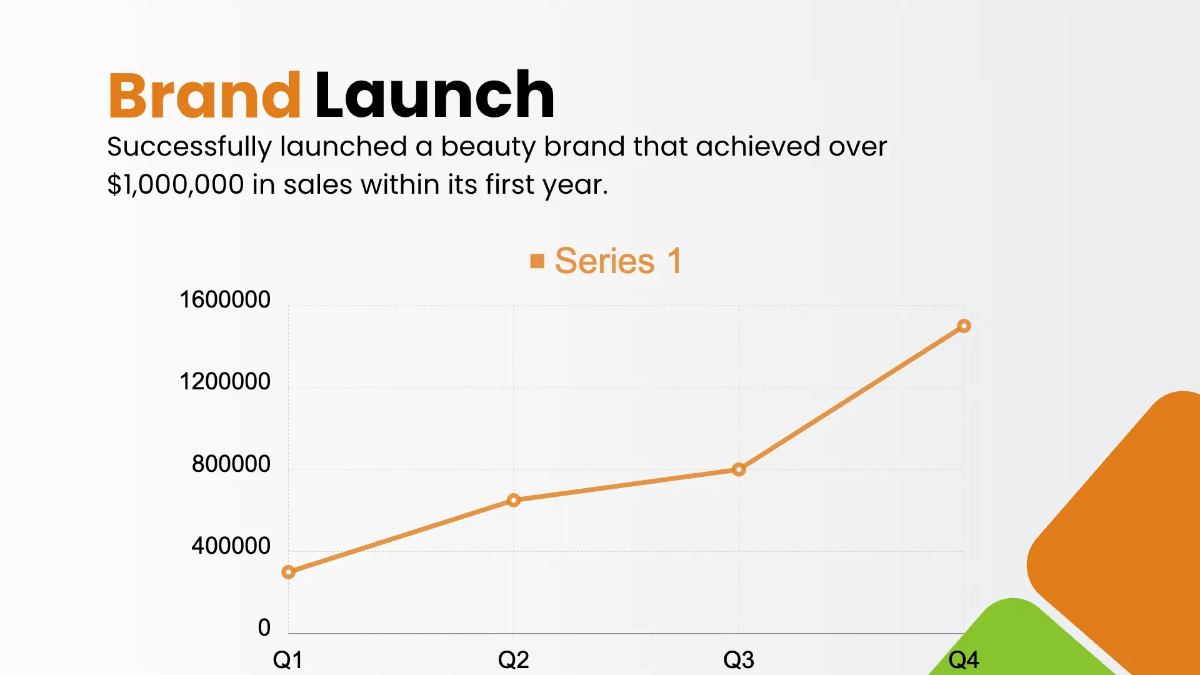 Free Entrepreneur Presentation Template to Edit Online