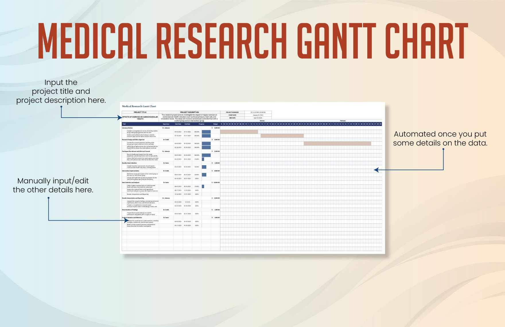 Medical Research Gantt Chart Template