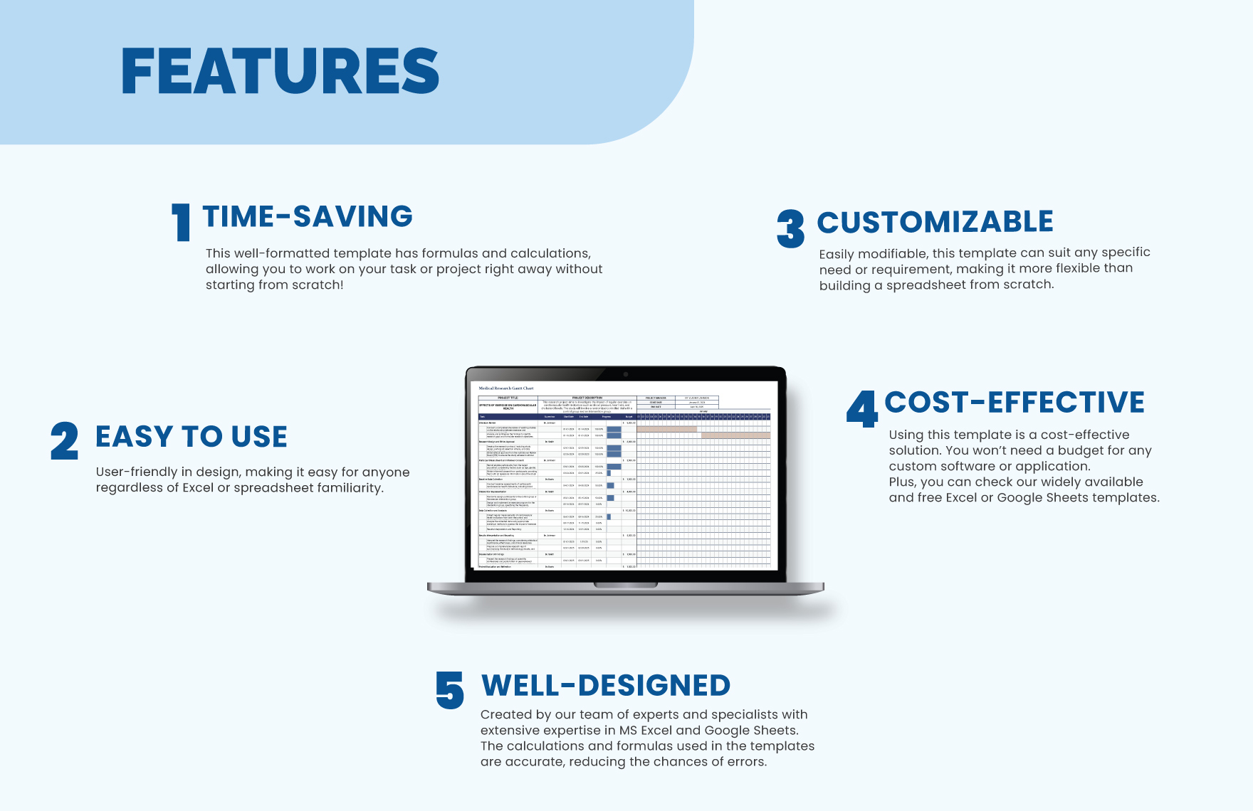 Medical Research Gantt Chart Template