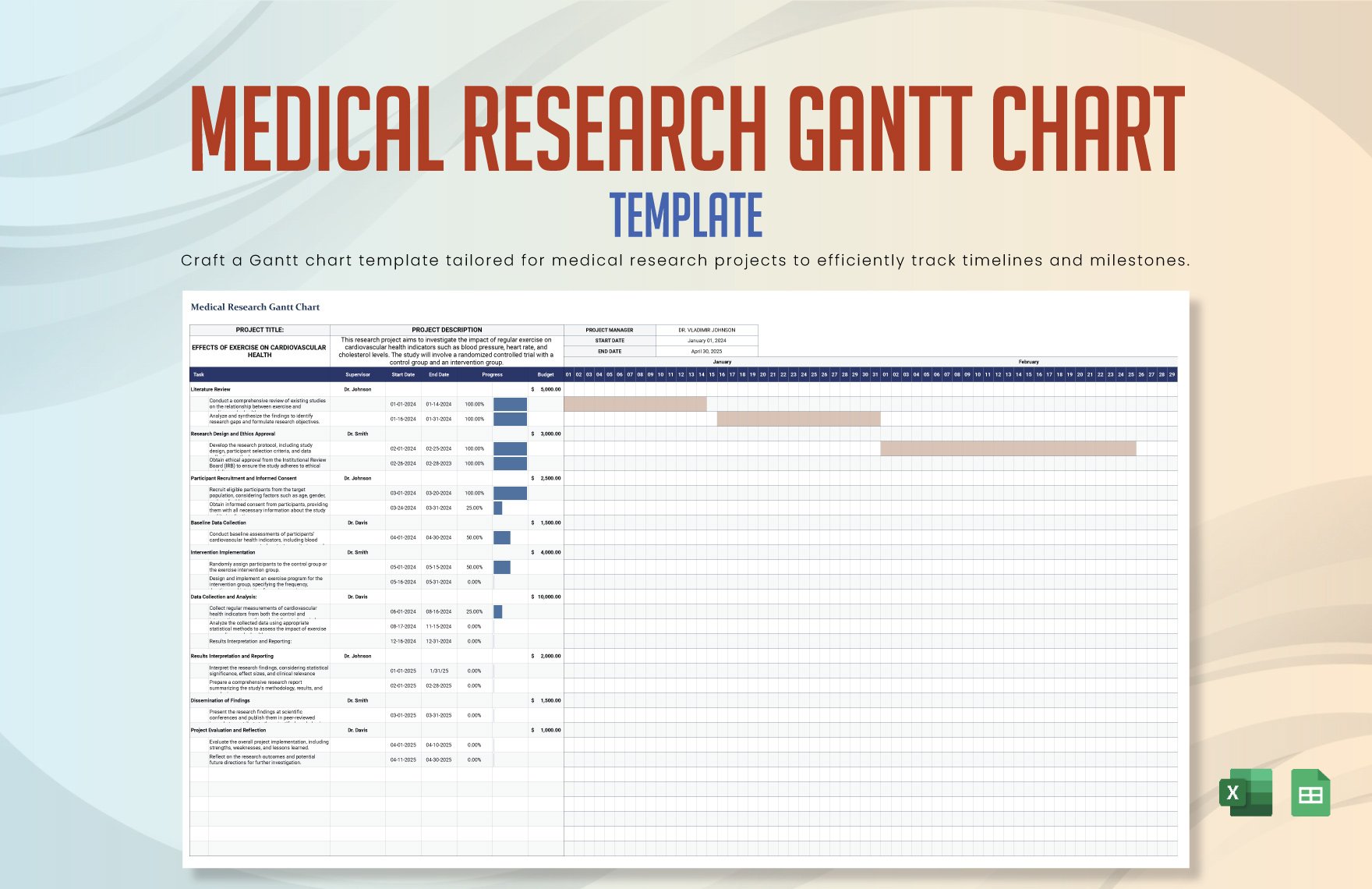 Medical Research Gantt Chart Template in Excel, Google Sheets