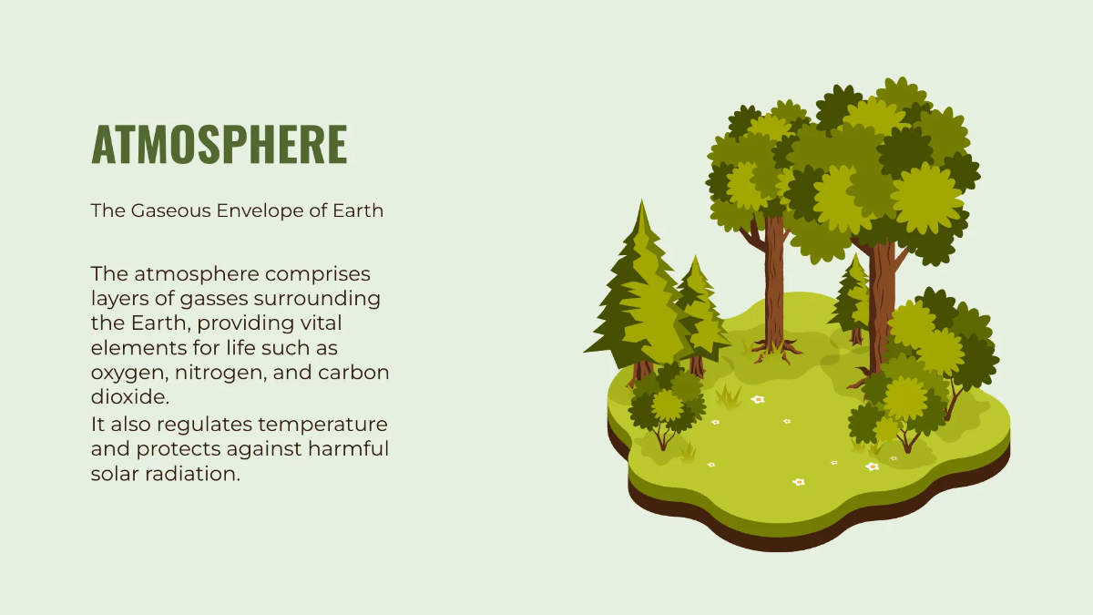 Free Components Of Environment PPT Template to Edit Online