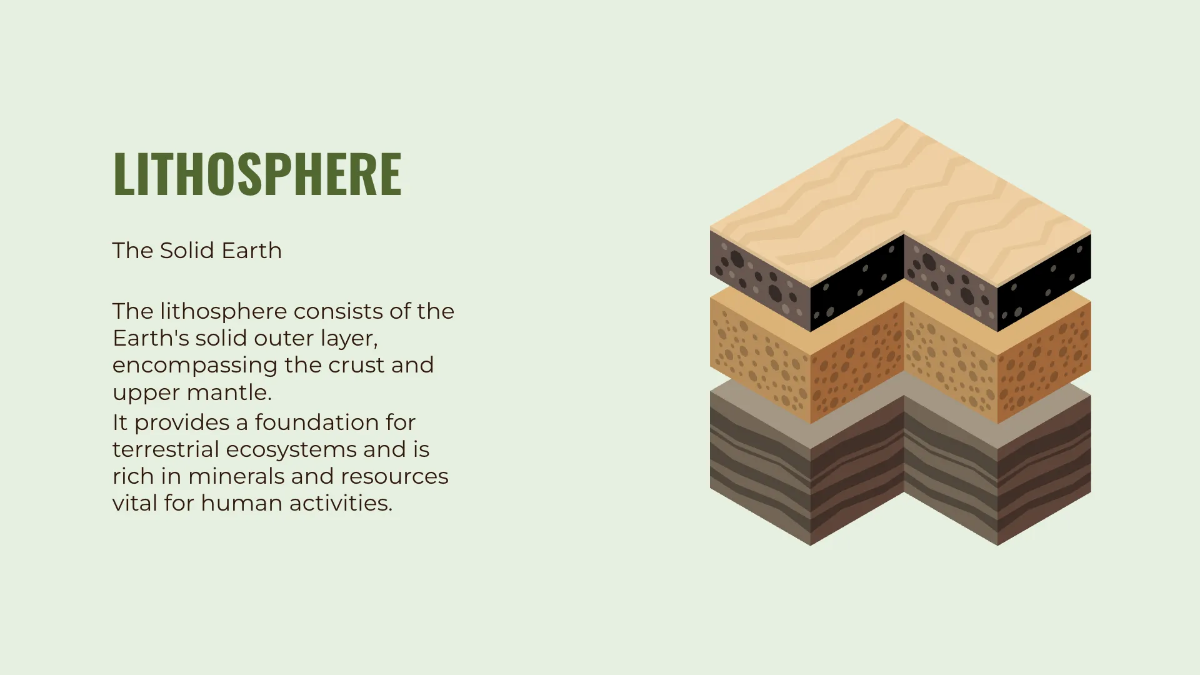 Free Components Of Environment PPT Template to Edit Online