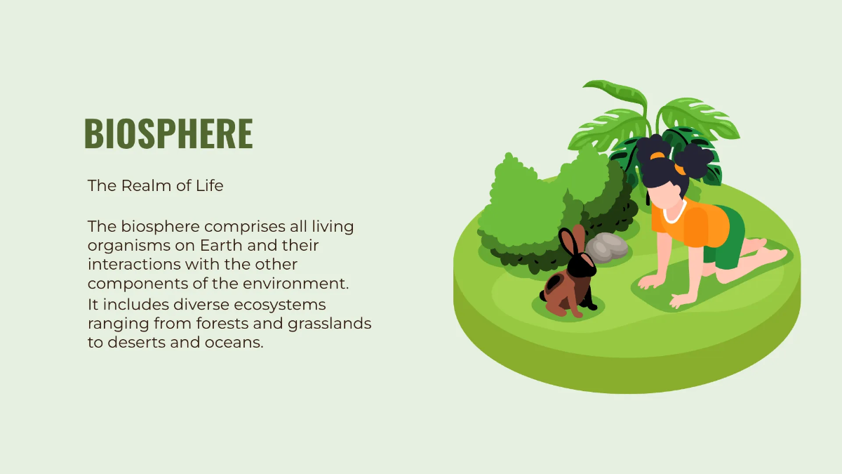 Free Components Of Environment PPT Template to Edit Online