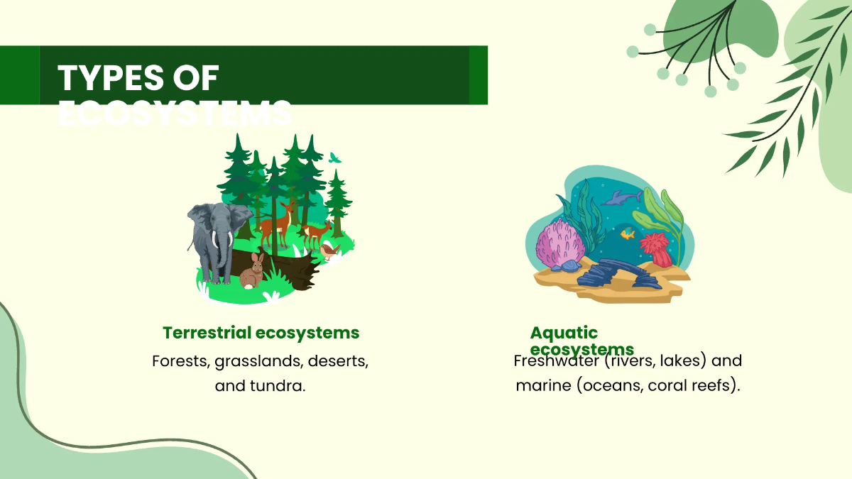 Free Environment Ecosystem PPT Template to Edit Online
