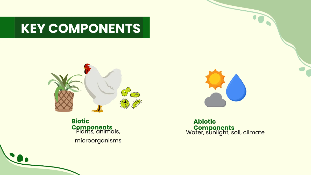 Free Environment Ecosystem PPT Template to Edit Online