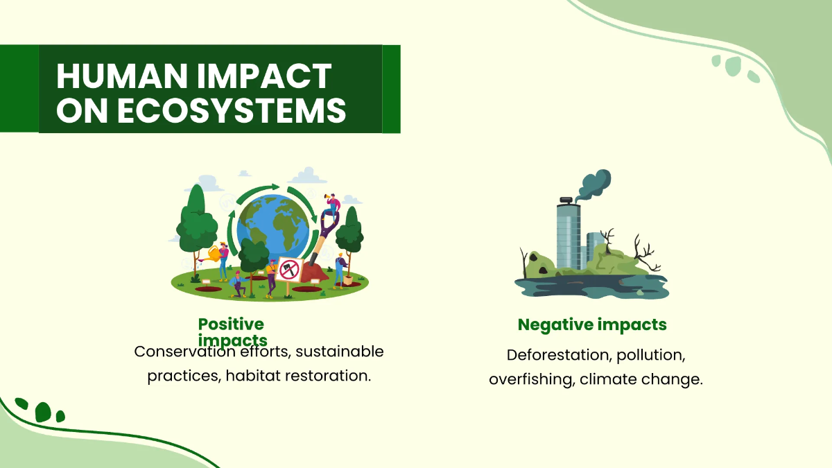 Free Environment Ecosystem PPT Template to Edit Online