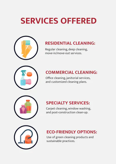 Free Infographic Company Profile Template to Edit Online