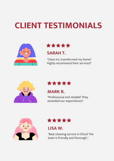 Free Infographic Company Profile Template to Edit Online