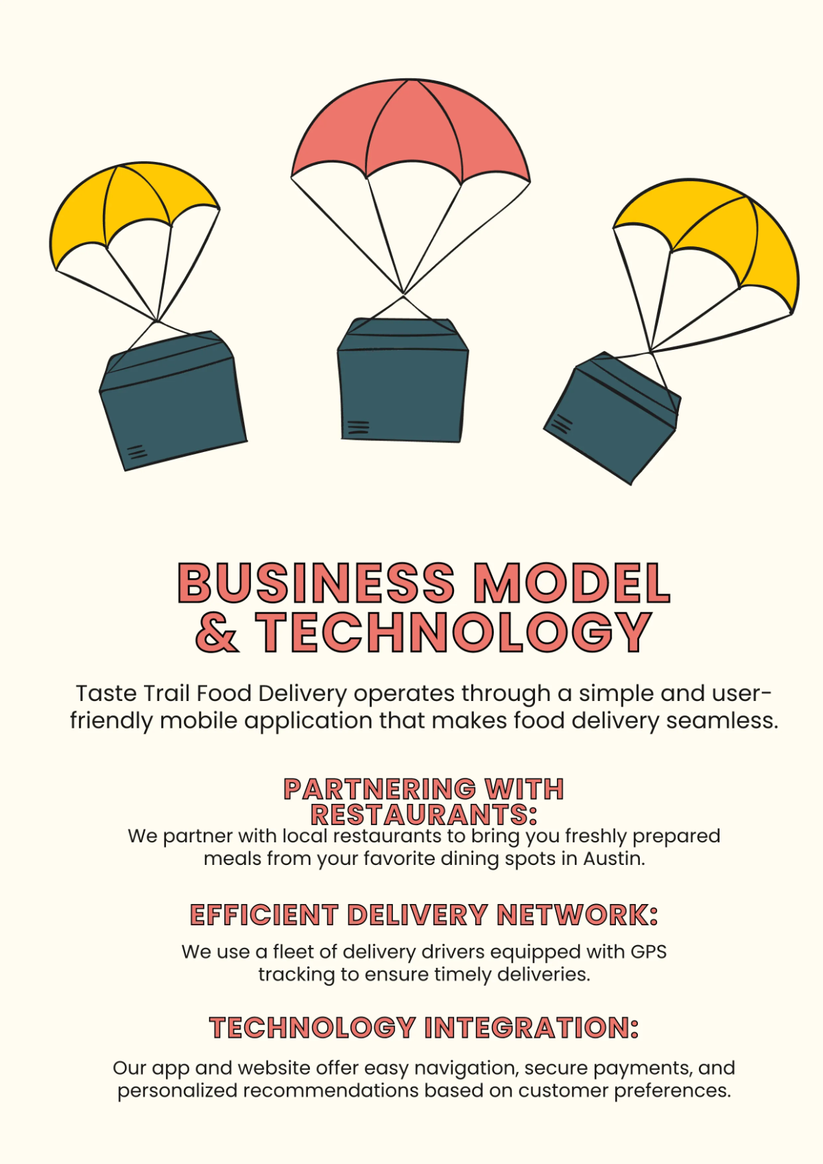 Free Company Profile Design Template to Edit Online