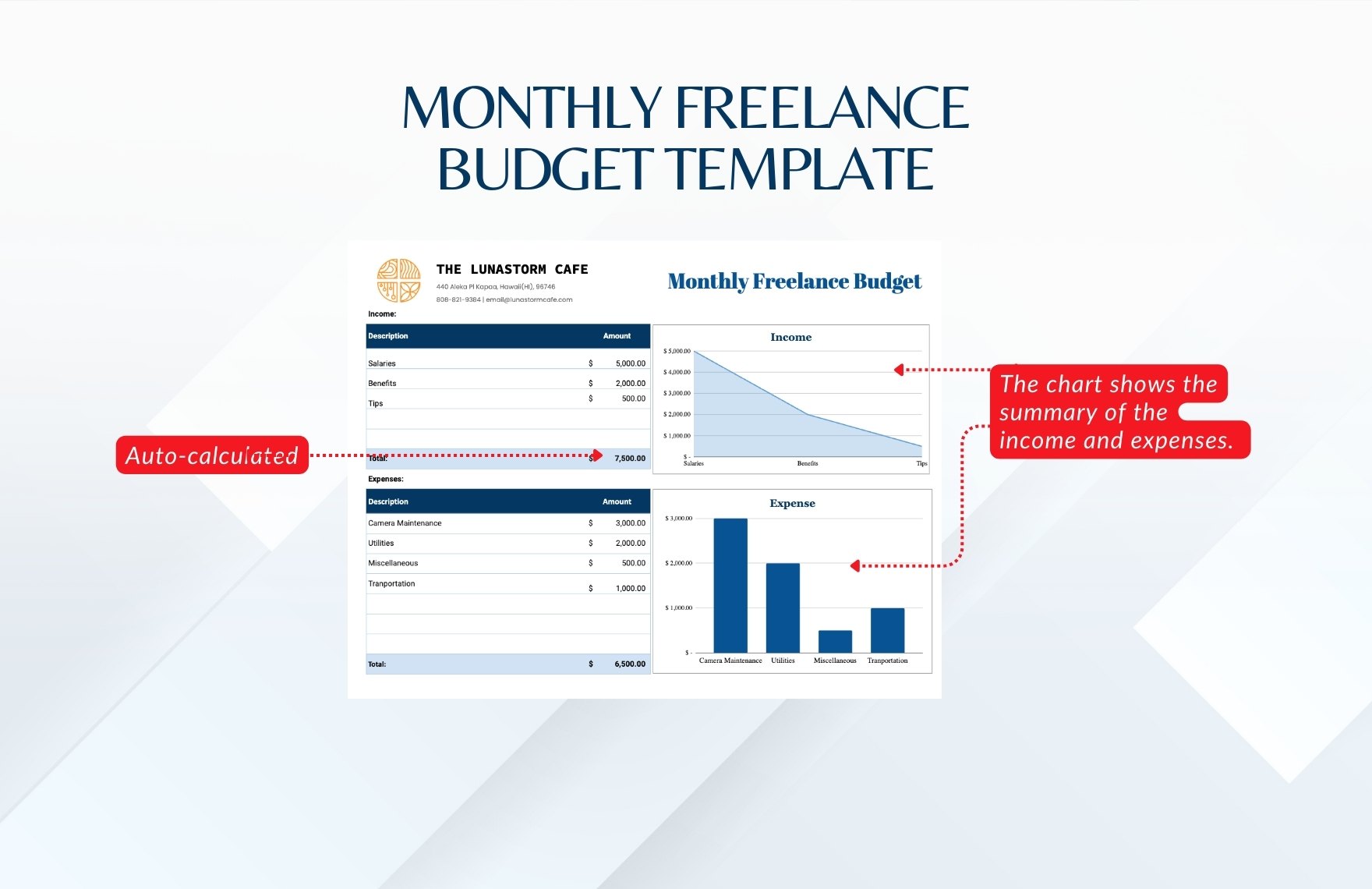 Monthly Freelance Budget Template