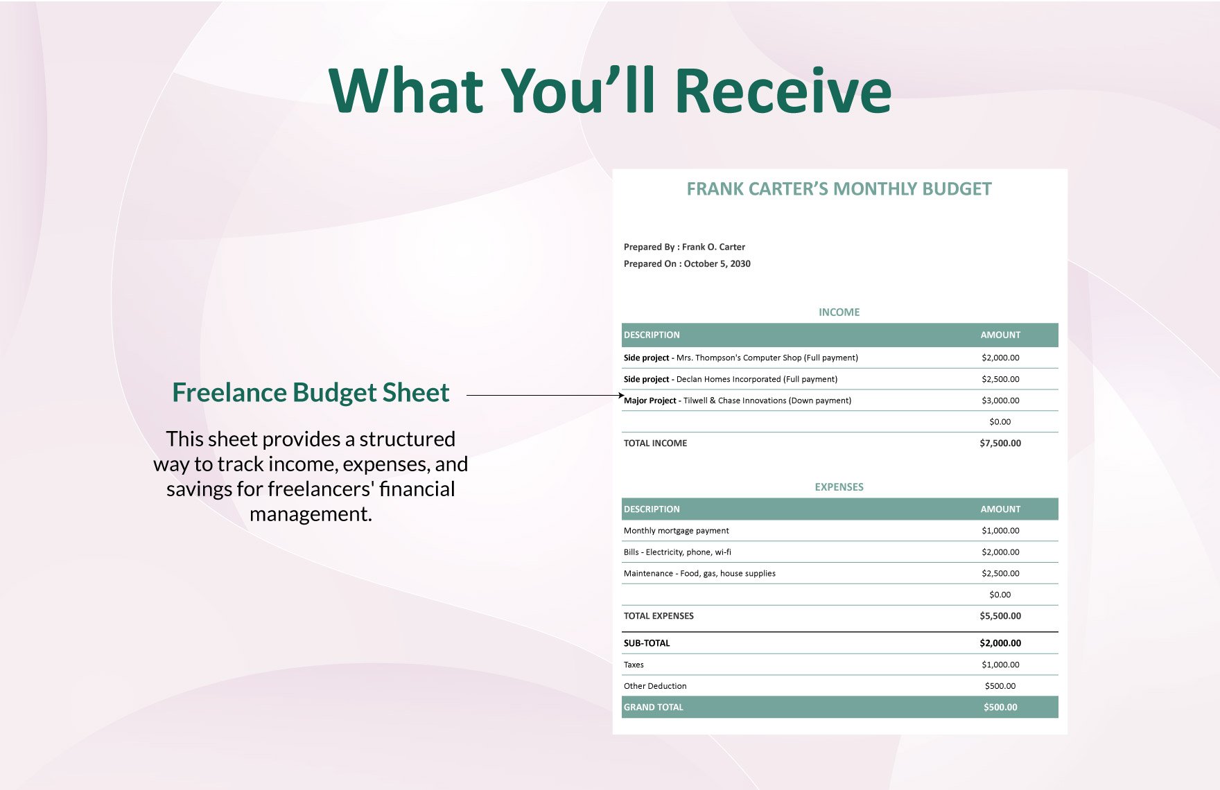 Sample Freelance Budget Template