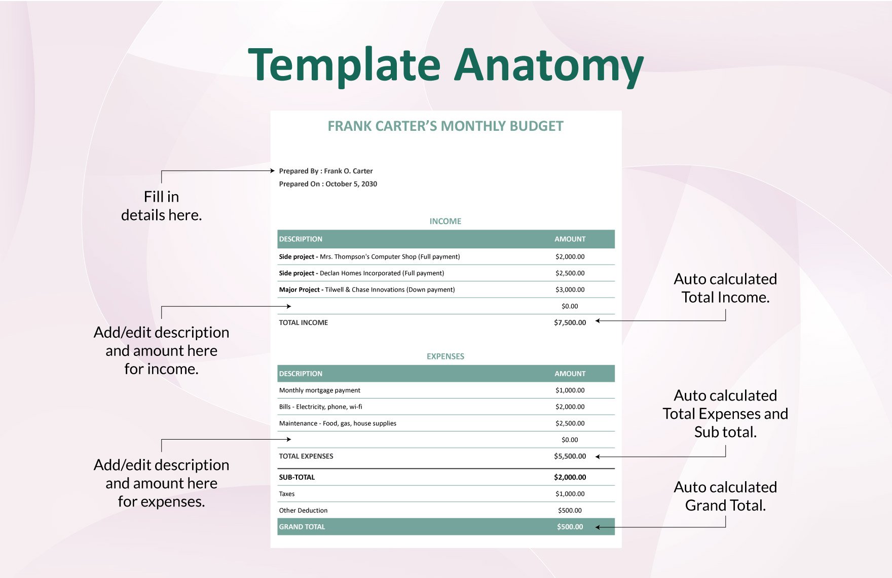 Sample Freelance Budget Template