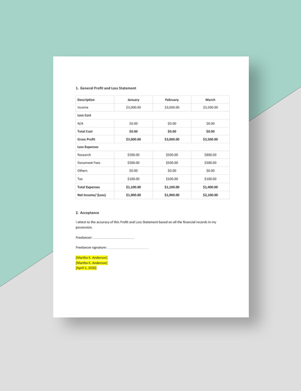 What is a personal statement image