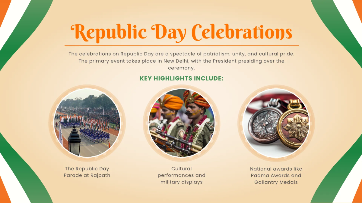 Free Indian Republic Day Presentation Template to Edit Online