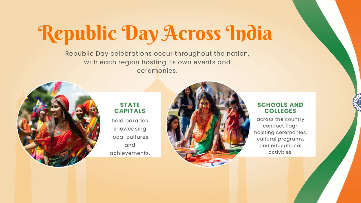 Free Indian Republic Day Presentation Template to Edit Online