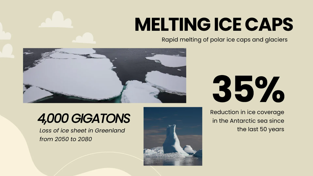 Free Global Warming Consequences Presentation Template to Edit Online