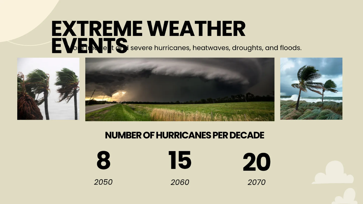 Free Global Warming Consequences Presentation Template to Edit Online