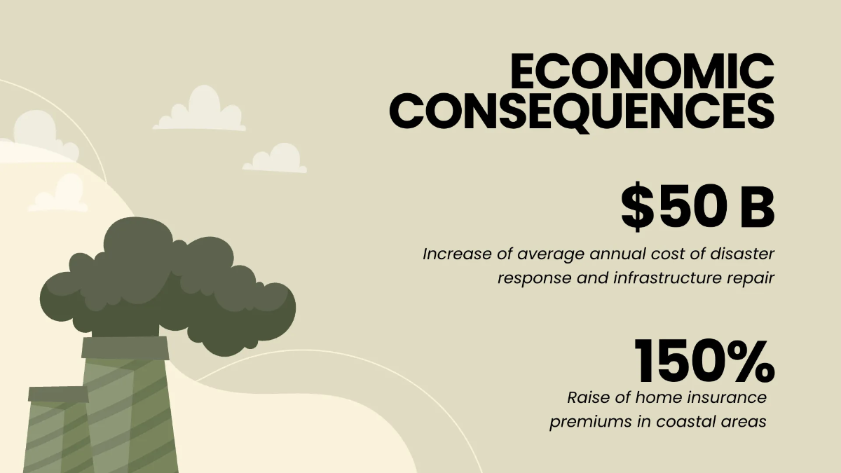 Free Global Warming Consequences Presentation Template to Edit Online