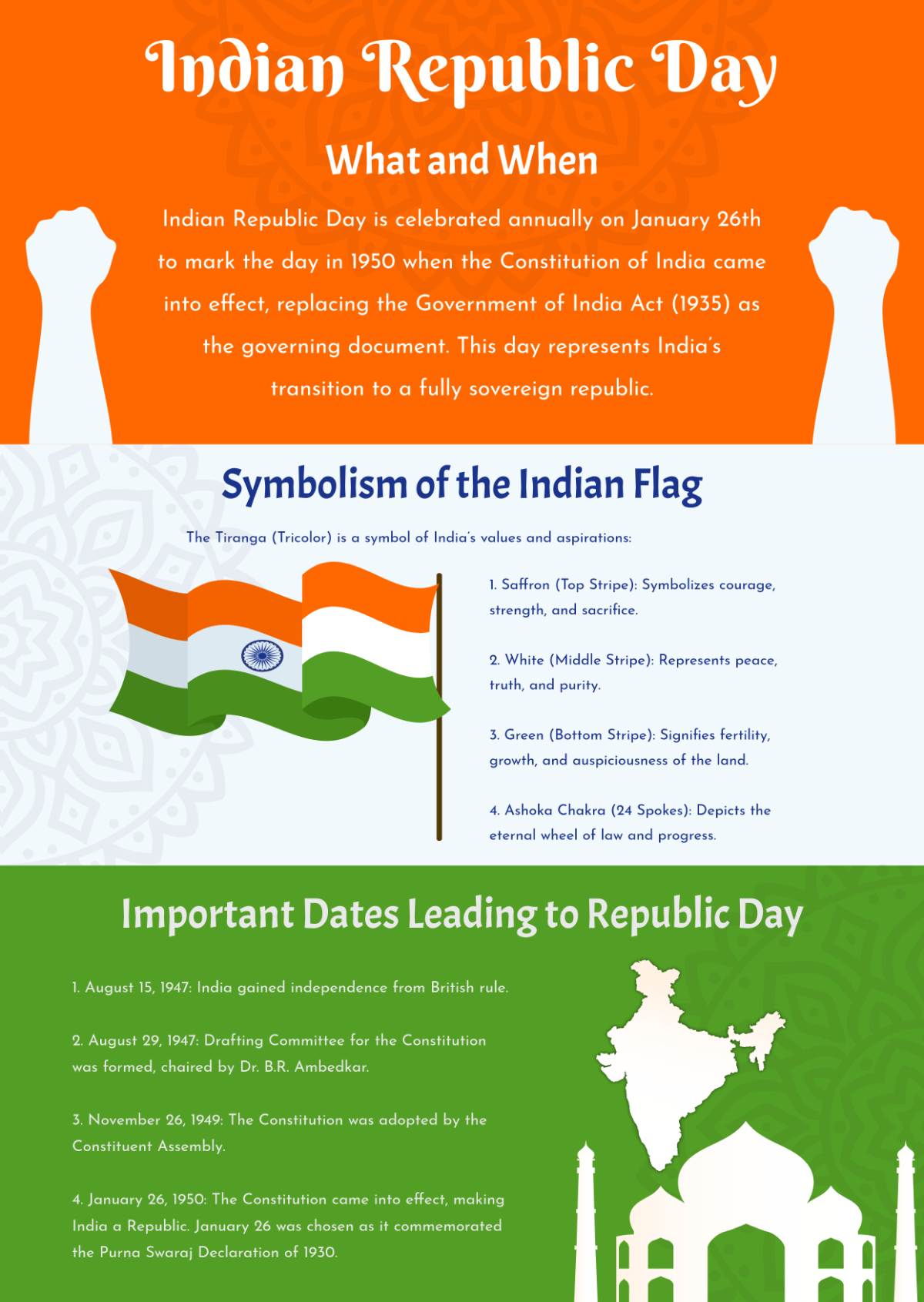 Free Indian Republic Day Infographic Template