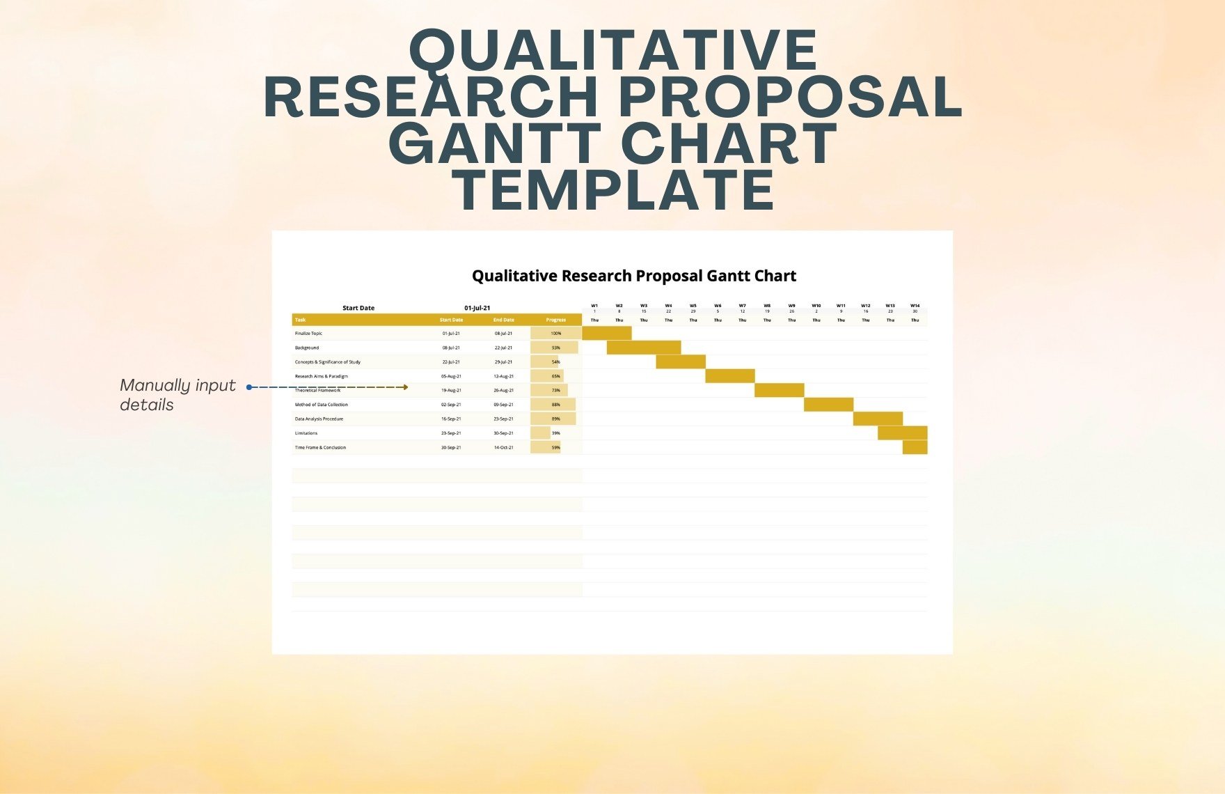 Qualitative Research Proposal Gantt Chart Template