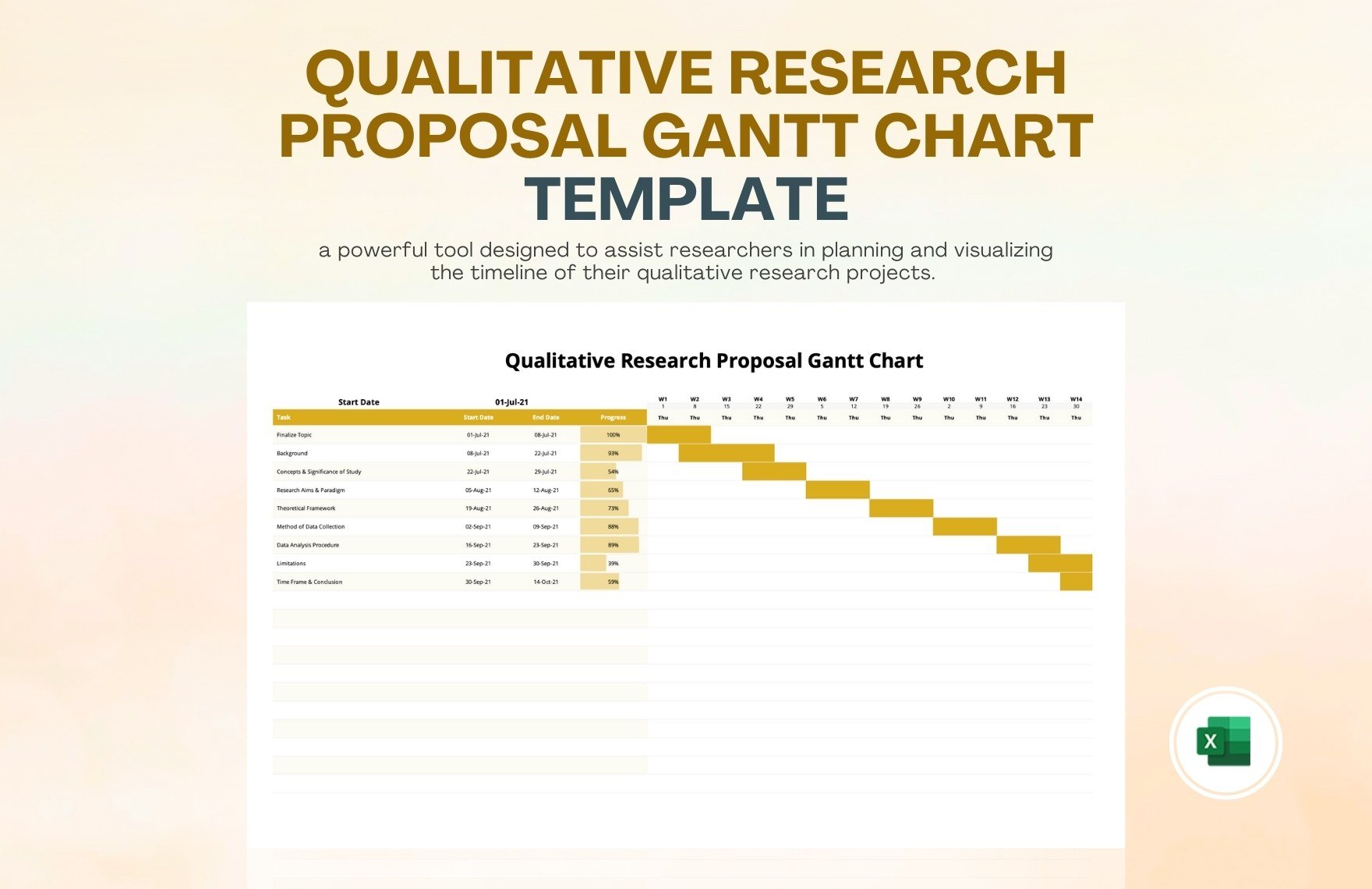 Qualitative Research Proposal Gantt Chart Template in Excel