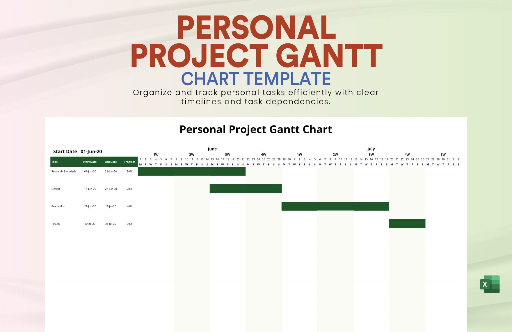 Personal Project Gantt Chart Template in Excel