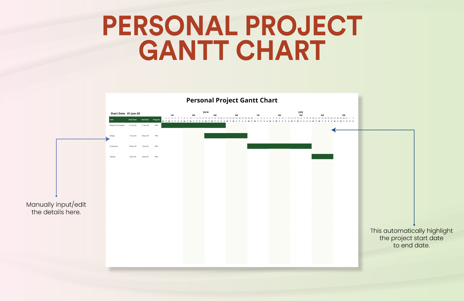 Personal Project Gantt Chart Template