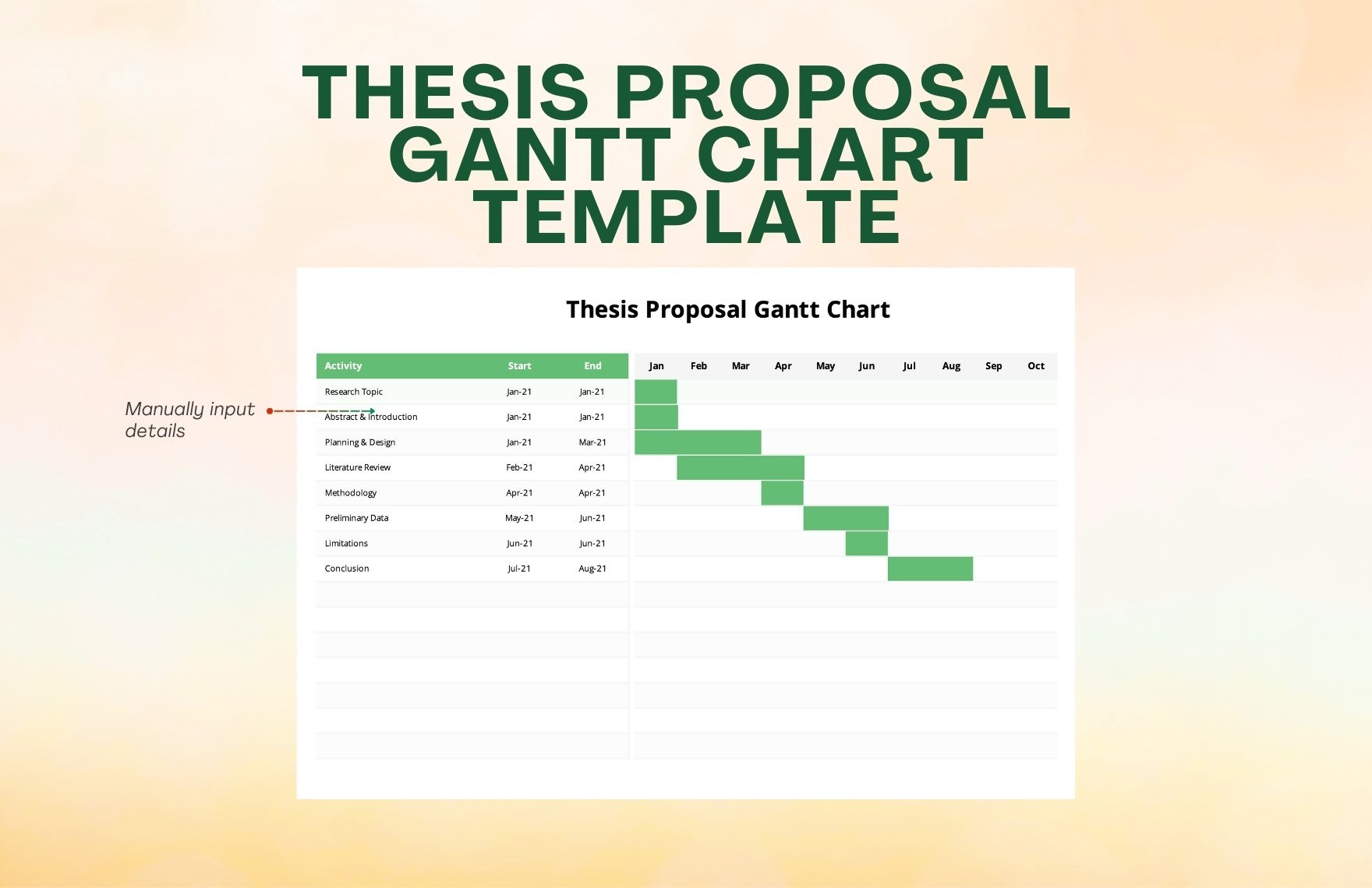 Thesis Proposal Gantt Chart Template