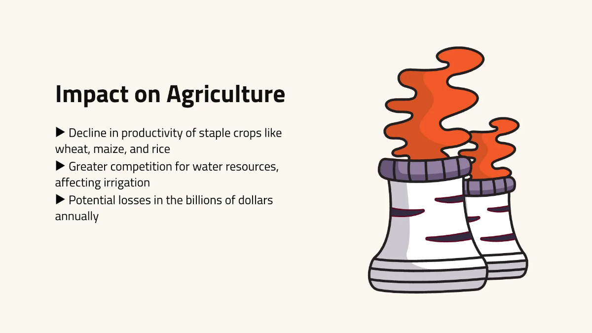 Free Global Warming for School Presentation Template to Edit Online