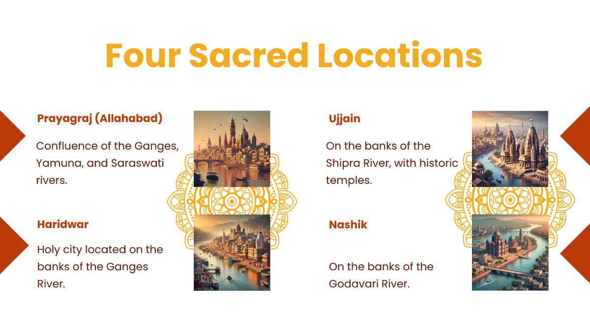 Free Kumbh Mela Presentation Template to Edit Online