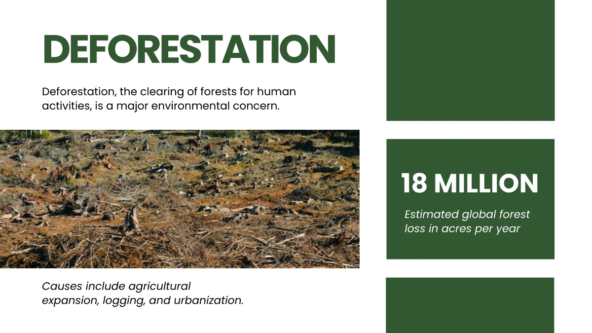 Free Human Impact On The Environment Presentation Template to Edit Online