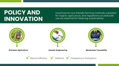 Free Agriculture And Environment Presentation Template to Edit Online