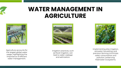 Free Agriculture And Environment Presentation Template to Edit Online
