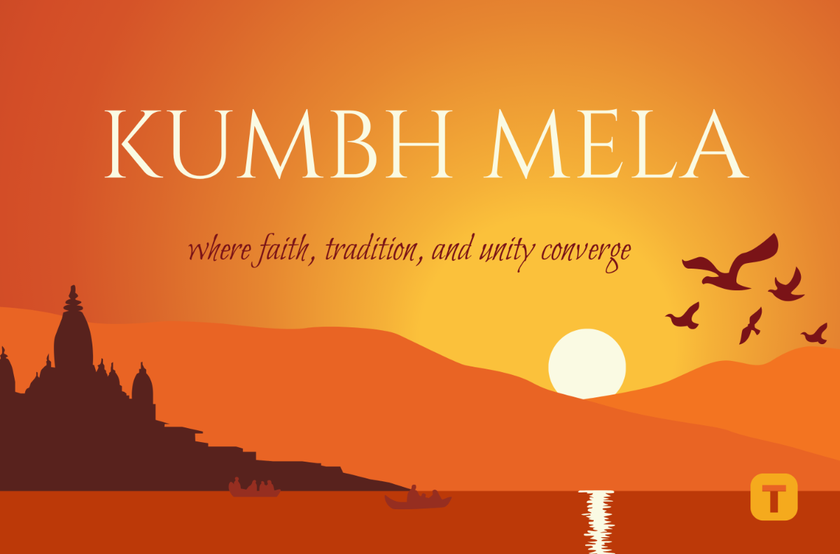 Free Kumbh Mela Banner Template