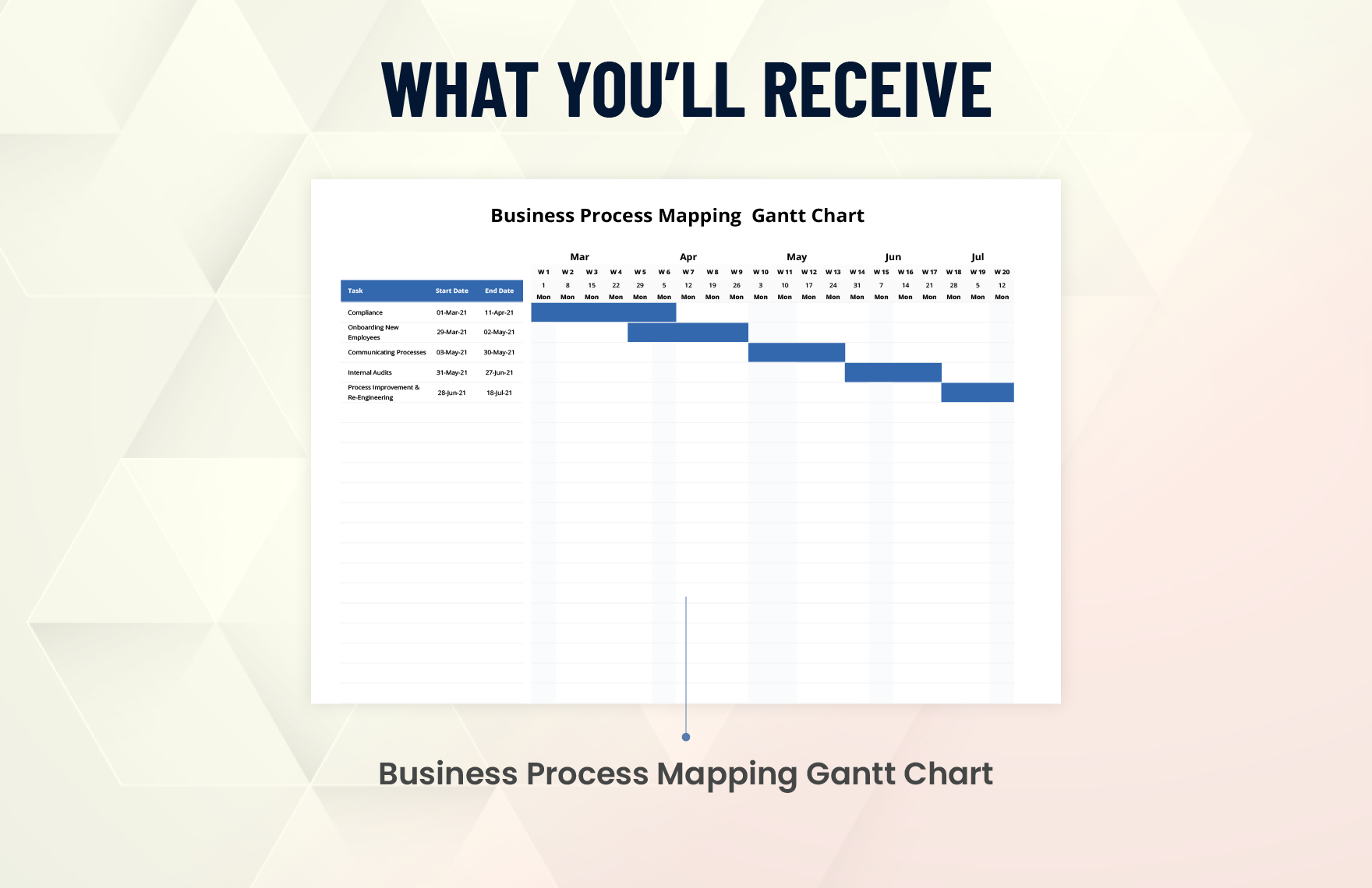 Business Process Mapping Gantt Chart Template